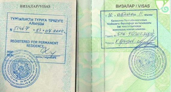 прописка в Ялте